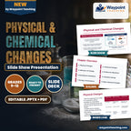 Physical & Chemical Changes Slide Show Presentation cover