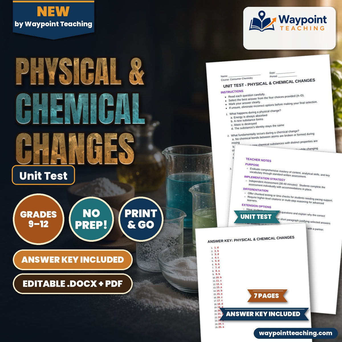 Physical & Chemical Changes Unit Test cover