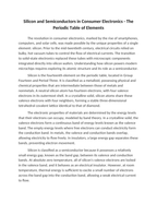 Silicon and Semiconductors in Consumer Electronics Reading Worksheet sample page