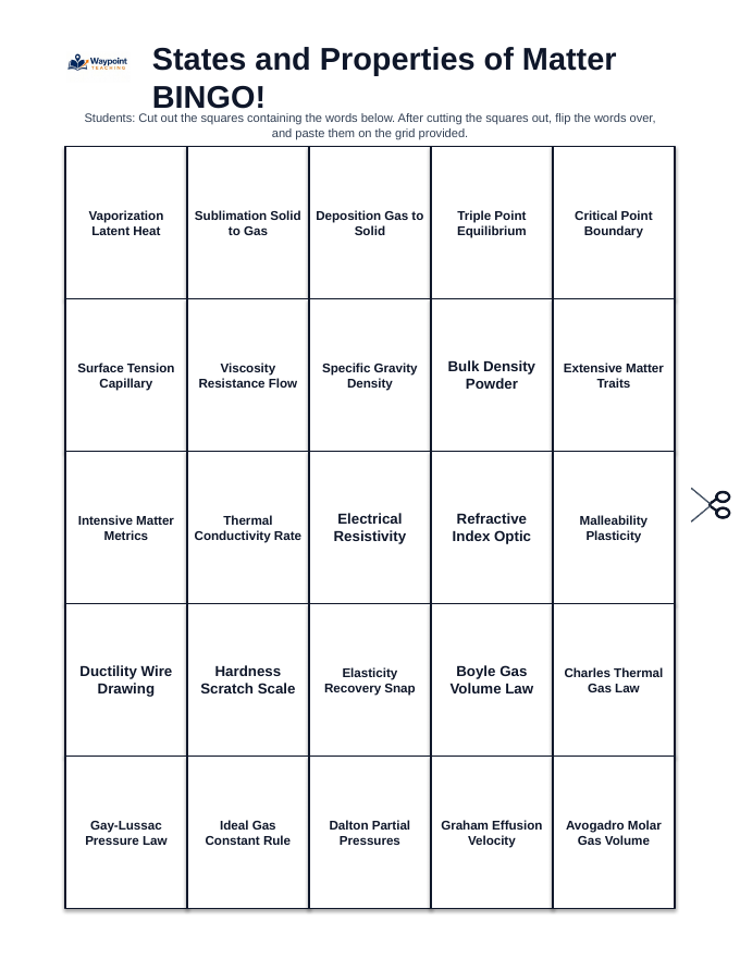 States & Properties of Matter BINGO Review Game sample page