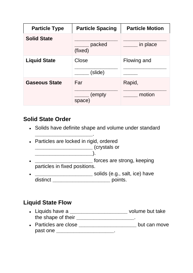 States & Properties of Matter Guided Notes sample page