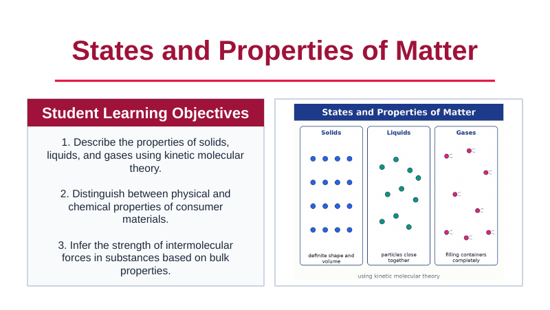 States & Properties of Matter Slide Show Presentation sample page