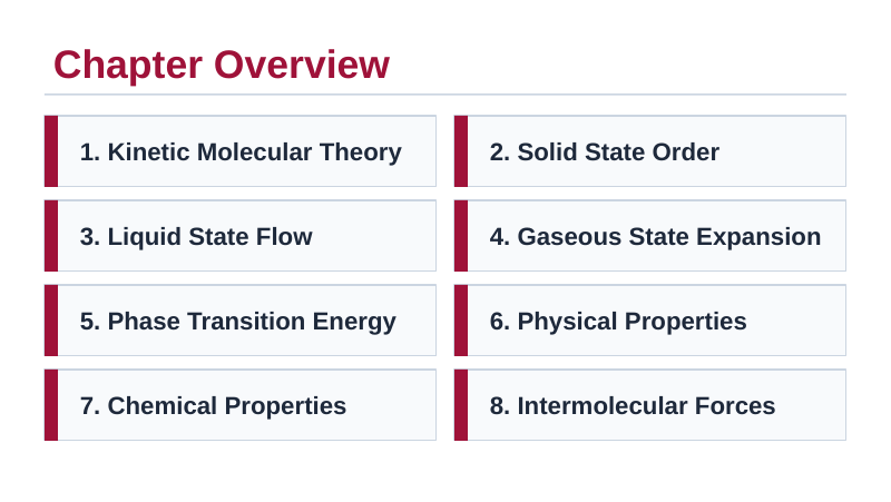 States & Properties of Matter Slide Show Presentation sample page