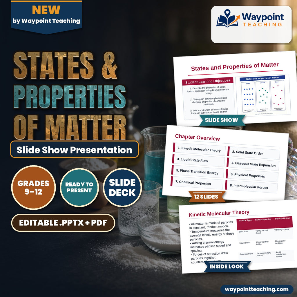 States & Properties of Matter Slide Show Presentation cover