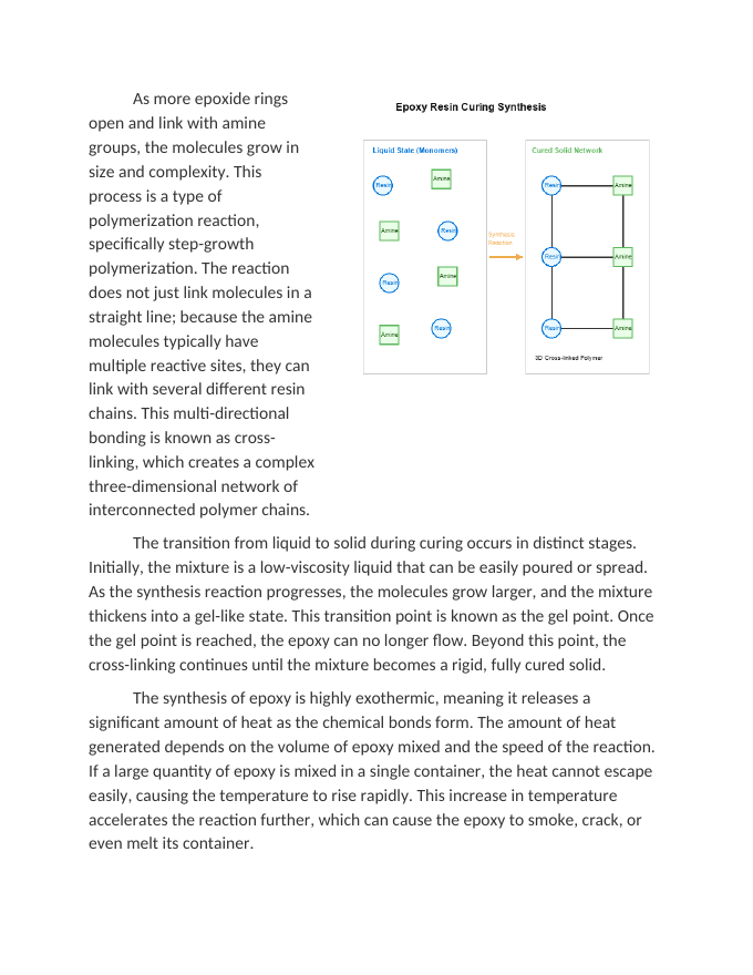 Synthesis Reactions in the Curing of Epoxy Resins Reading Worksheet sample page