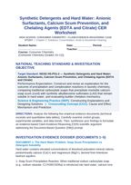 Synthetic Detergents and Hard Water: Anionic Surfactants, Calcium Scum Prevention, and Chelating Agents (EDTA and Citrate) CER Phenomena Worksheet sample page