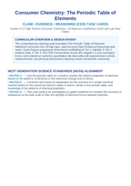 The Periodic Table of Elements CER Task Cards sample page