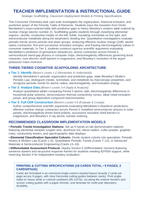 The Periodic Table of Elements CER Task Cards sample page