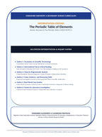 The Periodic Table of Elements Differentiation Stations sample page