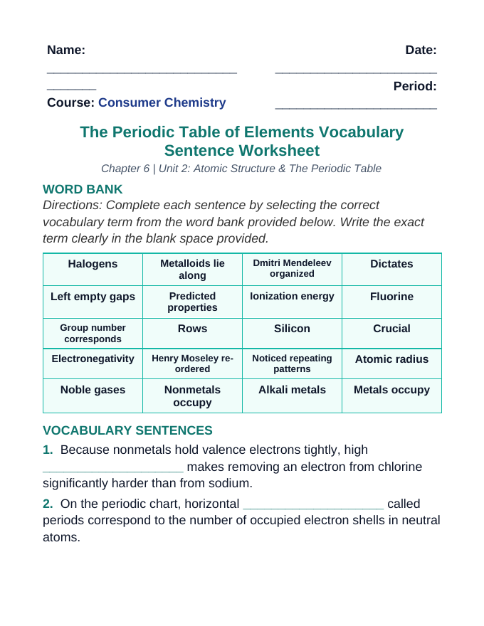 The Periodic Table of Elements Fill-in-the-Blank Vocabulary Worksheet sample page