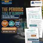 The Periodic Table of Elements Fill-in-the-Blank Vocabulary Worksheet cover