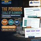 The Periodic Table of Elements Phenomena-Based Lesson: Violent Hydrogen Gas Detonation and Purple Flame When Metallic Potassium Contacts Cold Liquid Water Presentation cover
