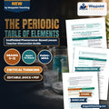 The Periodic Table of Elements Scaffolded Phenomena-Based Lesson: Violent Hydrogen Gas Detonation and Purple Flame When Metallic Potassium Contacts Cold Liquid Water Teacher Discussion Guide cover