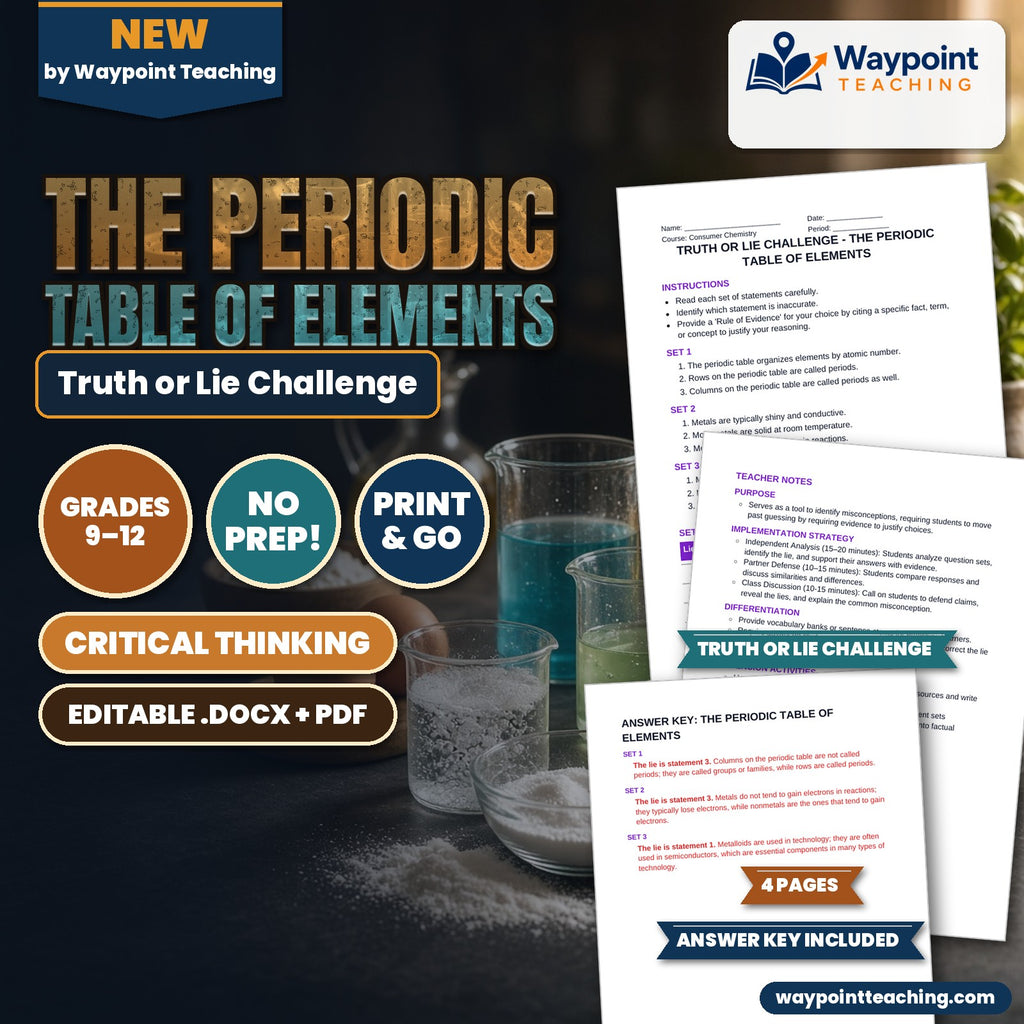 The Periodic Table of Elements Truth or Lie Challenge cover