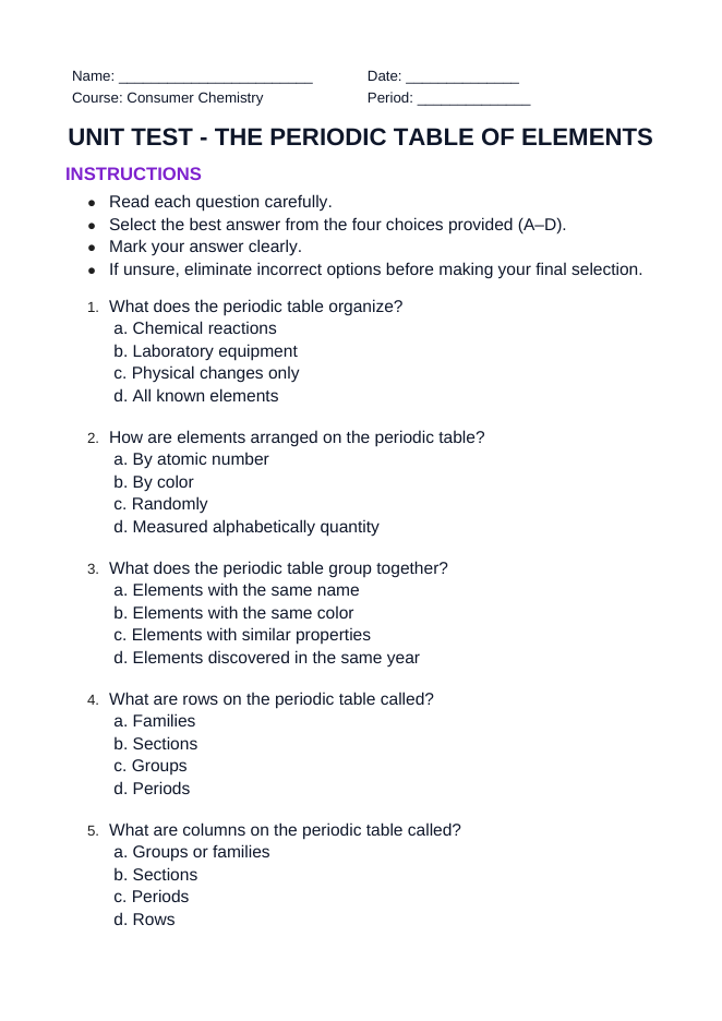The Periodic Table of Elements Unit Test sample page