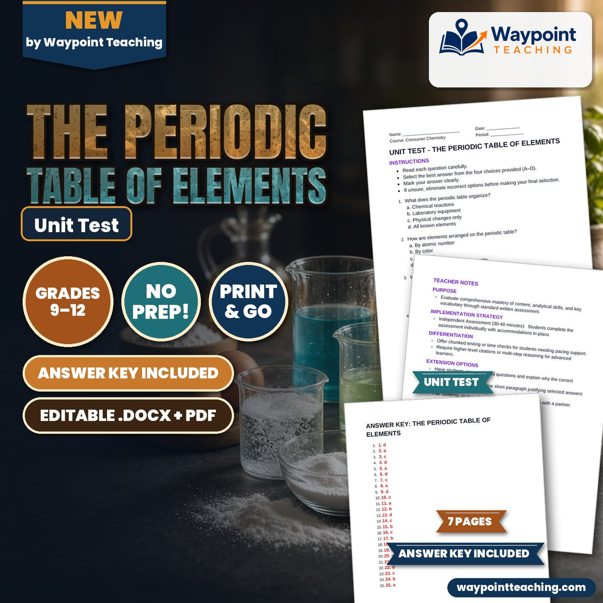 The Periodic Table of Elements Unit Test cover