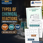 Types of Chemical Reactions BINGO Review Game cover