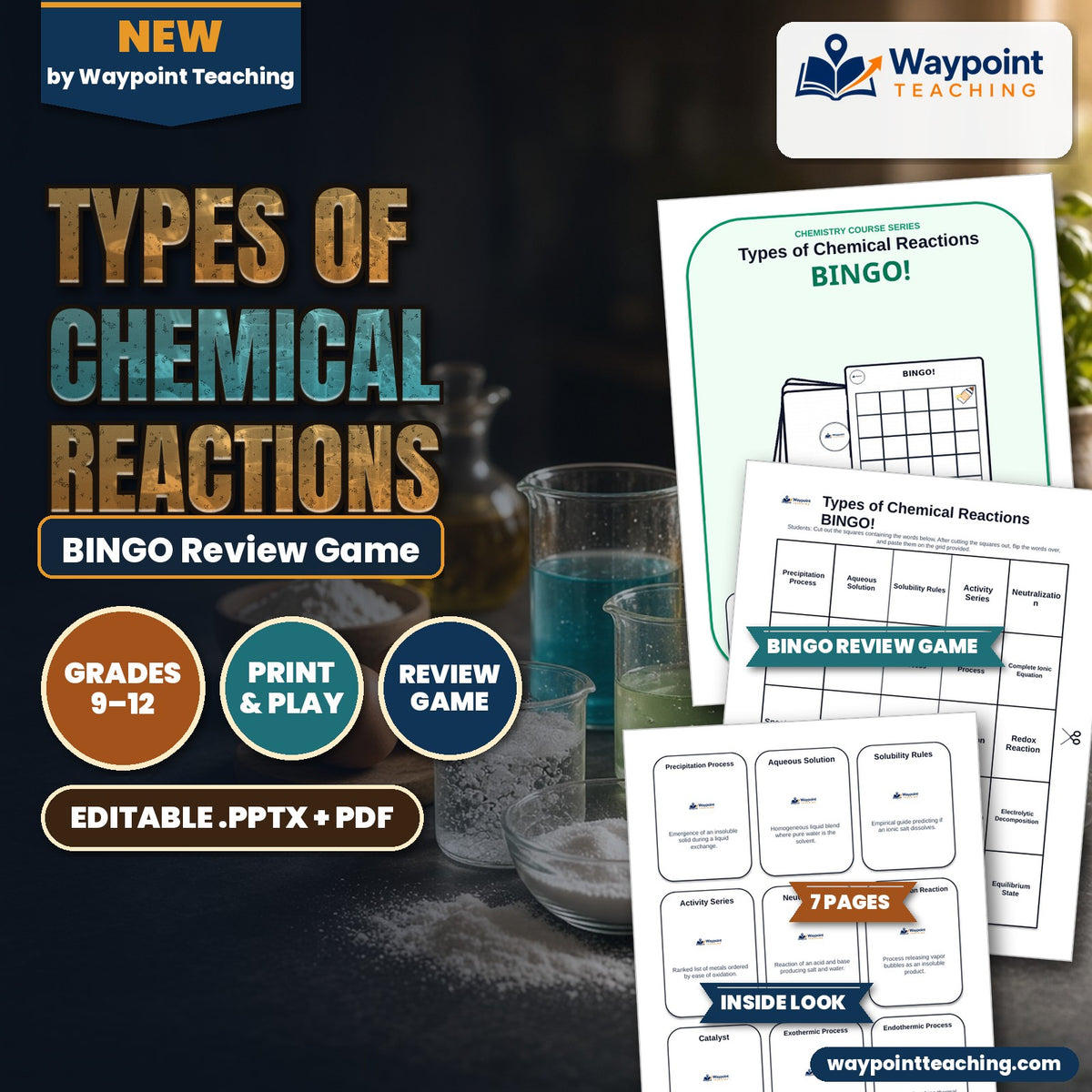 Types of Chemical Reactions BINGO Review Game cover