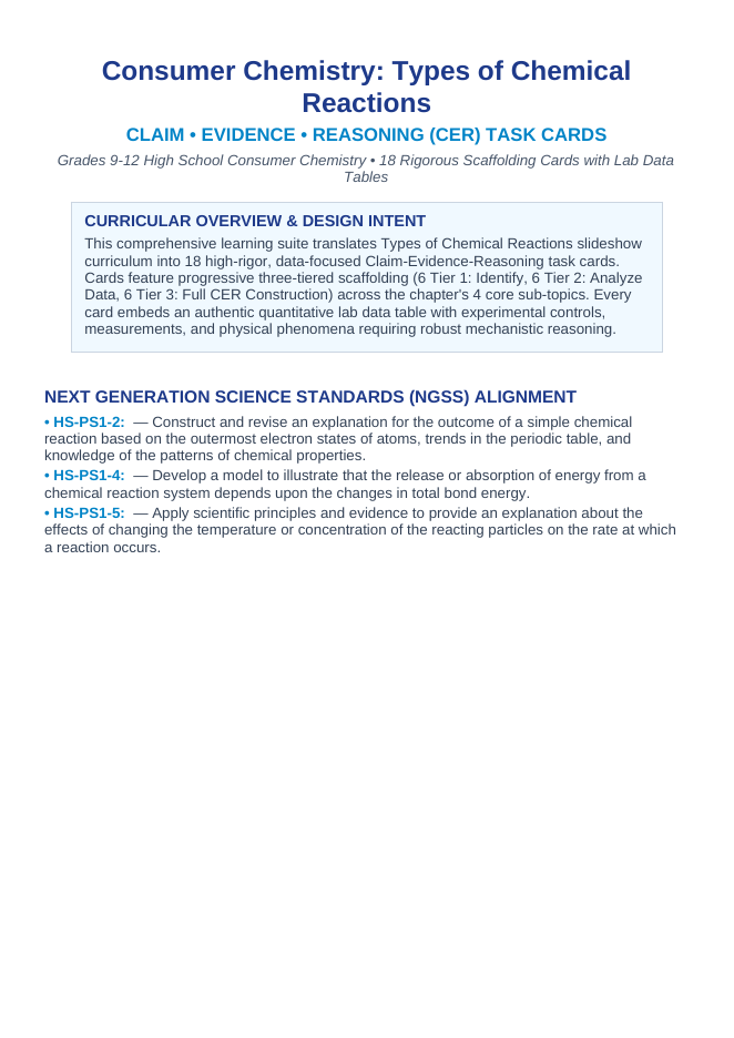 Types of Chemical Reactions CER Task Cards sample page