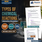 Types of Chemical Reactions Interactive Simulation cover