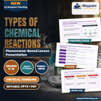 Types of Chemical Reactions Phenomena-Based Lesson: Instant White Frothing and Bubbling When Clear Hydrogen Peroxide Touches a Fresh Skin Wound Presentation cover