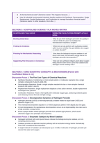Types of Chemical Reactions Scaffolded Phenomena-Based Lesson: Instant White Frothing and Bubbling When Clear Hydrogen Peroxide Touches a Fresh Skin Wound Teacher Discussion Guide sample page