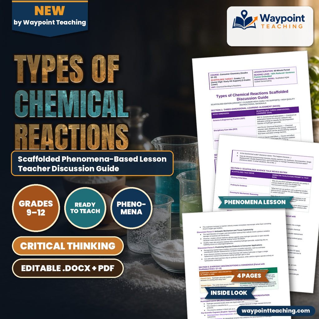 Types of Chemical Reactions Scaffolded Phenomena-Based Lesson: Instant White Frothing and Bubbling When Clear Hydrogen Peroxide Touches a Fresh Skin Wound Teacher Discussion Guide cover