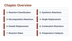 Types of Chemical Reactions Slide Show Presentation sample page