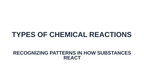 Types of Chemical Reactions Substitute Slideshow & Teacher Guide sample page