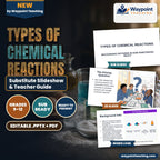 Types of Chemical Reactions Substitute Slideshow & Teacher Guide cover