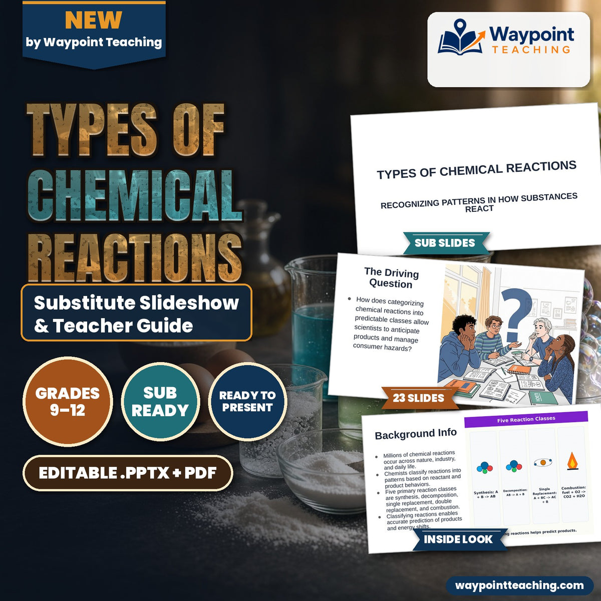 Types of Chemical Reactions Substitute Slideshow & Teacher Guide cover