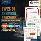 Types of Chemical Reactions Tic-Tac-Toe Review Game cover