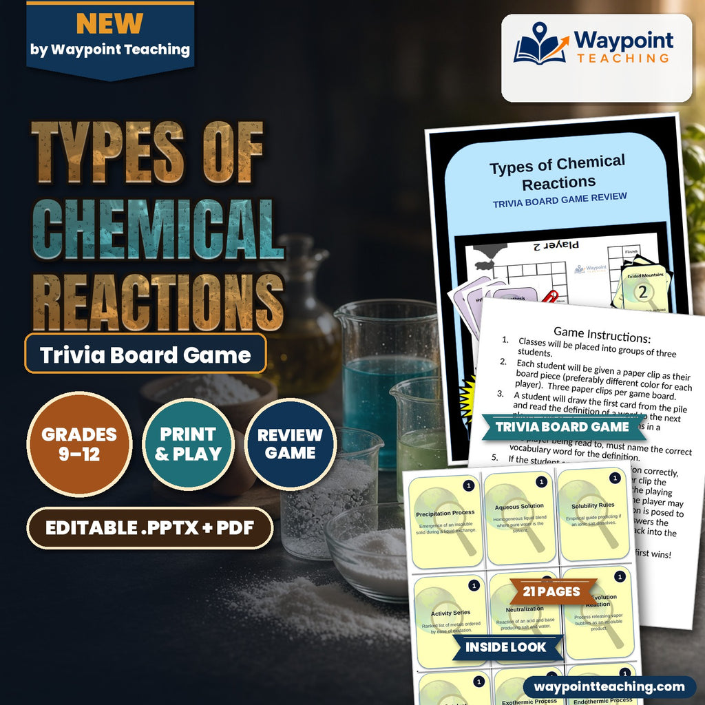 Types of Chemical Reactions Trivia Board Game cover