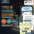 Types of Chemical Reactions Trivia Board Game cover