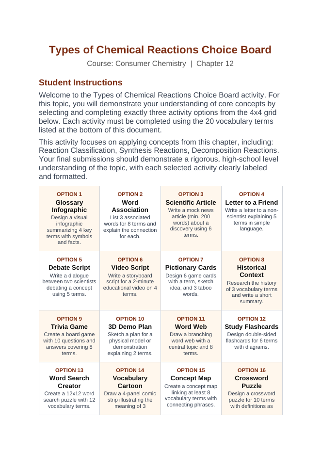 Types of Chemical Reactions Vocabulary Choice Board sample page