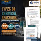 Types of Chemical Reactions Vocabulary Choice Board cover