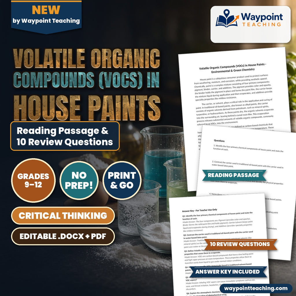 Volatile Organic Compounds (VOCs) in House Paints Reading Worksheet cover