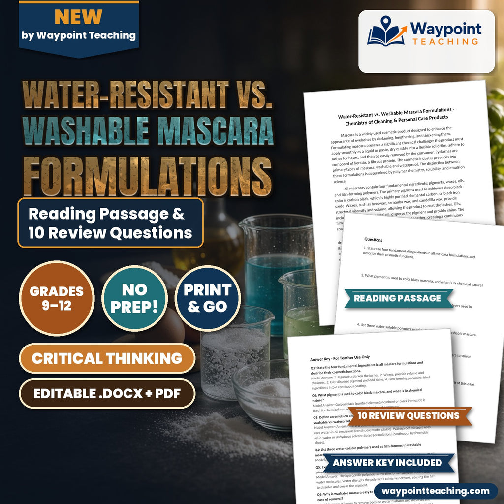 Water-Resistant vs. Washable Mascara Formulations Reading Worksheet cover