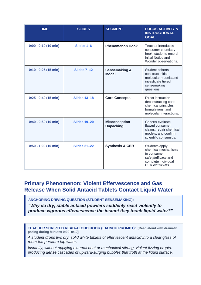 What is Chemistry? Matter in Everyday Life Phenomena-Based Lesson: Violent Effervescence and Gas Release When Solid Antacid Tablets Contact Liquid Water Teacher Discussion Guide sample page