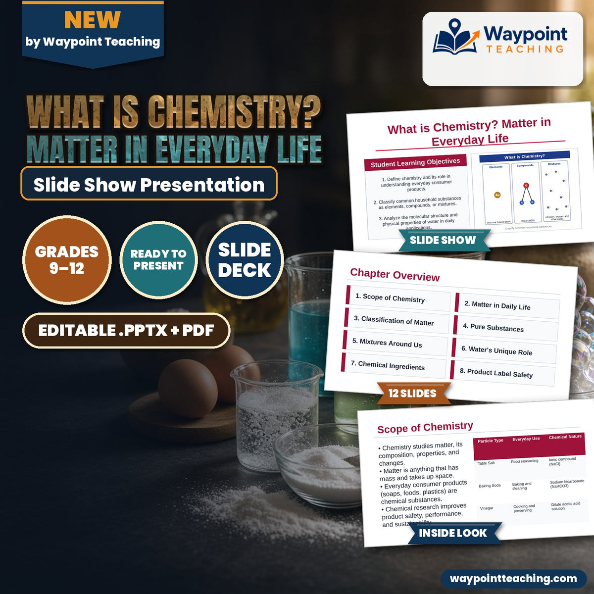 What is Chemistry? Matter in Everyday Life Slide Show Presentation cover