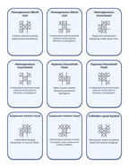 What is Chemistry? Matter in Everyday Life Tic-Tac-Toe Review Game sample page
