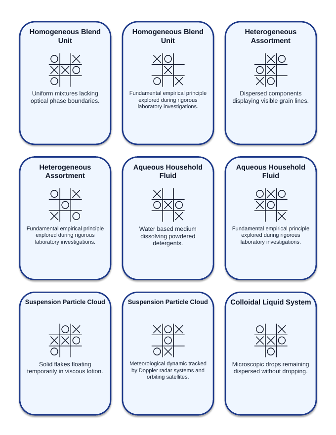 What is Chemistry? Matter in Everyday Life Tic-Tac-Toe Review Game sample page