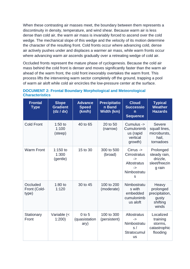 Air Masses, Frontal Systems, and Cyclogenesis: Cold vs Warm Fronts, Occluded Fronts, Mid-Latitude Cyclones, and Baroclinic Instability CER Phenomena Worksheet sample page
