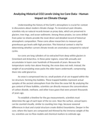 Analyzing Historical CO2 Levels Using Ice Core Data Reading Worksheet sample page