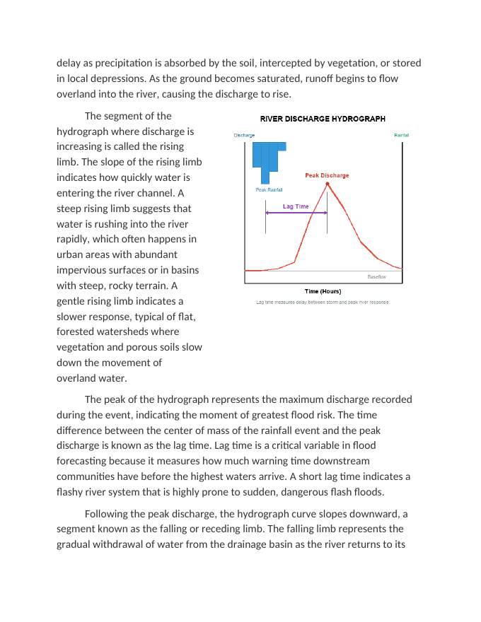 Analyzing River Discharge Rates and Hydrographs Reading Worksheet sample page