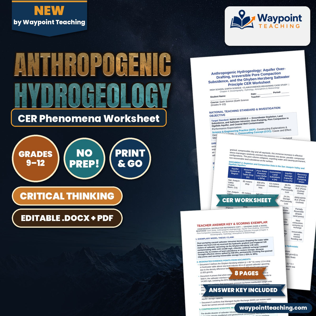 Anthropogenic Hydrogeology: Aquifer Over-Drafting, Irreversible Pore Compaction Subsidence, and the Ghyben-Herzberg Saltwater Principle CER Phenomena Worksheet cover