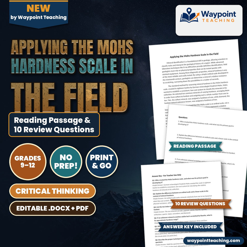 Applying the Mohs Hardness Scale in the Field Reading Worksheet cover