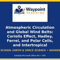 Atmospheric Circulation and Global Wind Belts: Coriolis Effect, Hadley, Ferrel, and Polar Cells, and Intertropical Convergence Zone (ITCZ) Dynamics CER Phenomena Worksheet cover