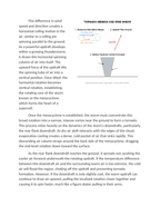Atmospheric Conditions Leading to Tornado Genesis Reading Worksheet sample page