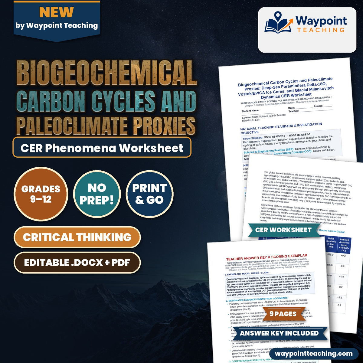 Biogeochemical Carbon Cycles and Paleoclimate Proxies: Deep-Sea Foraminifera Delta-18O, Vostok/EPICA Ice Cores, and Glacial Milankovitch Dynamics CER Phenomena Worksheet cover
